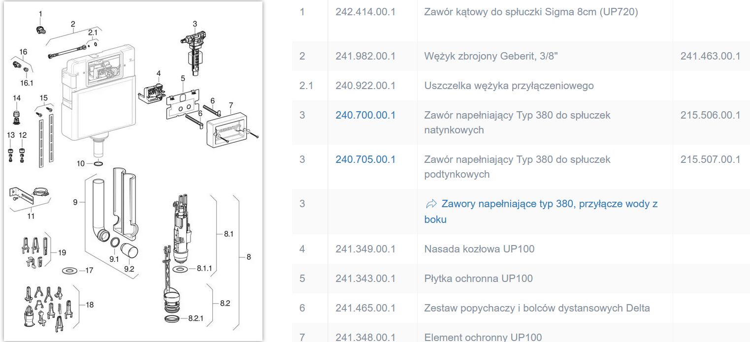 Geberit Delta Deckplatte 115.107.11.1