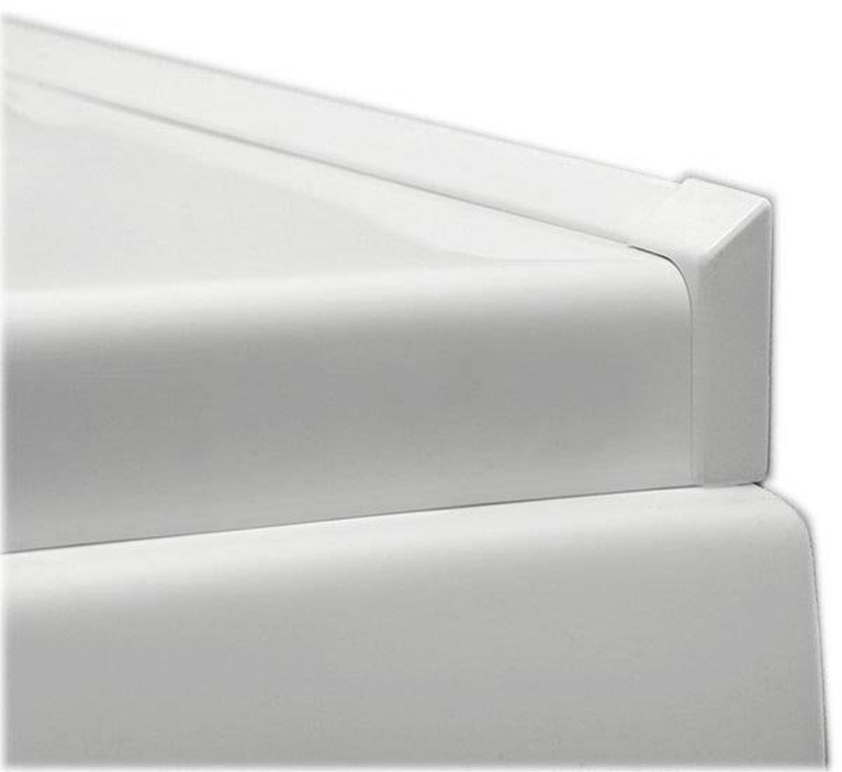 Polysan Abdeckleiste 91020