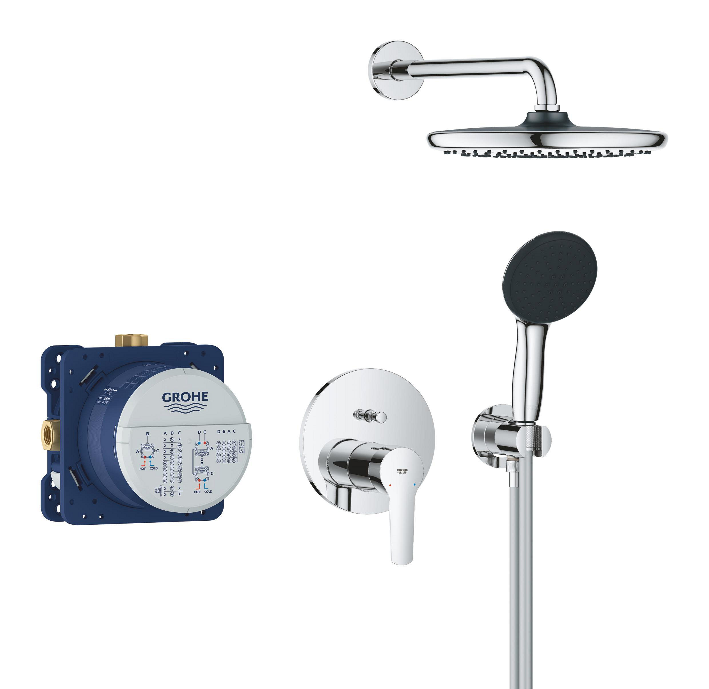 Grohe Start Duschset Unterputz mit Regenbrause chrom 25292000