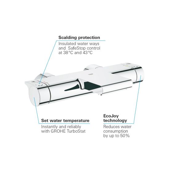 Set Badewannen- und Duscharmatur Grohe Grohtherm 34174001, Duschset Grohe Euphoria 27369000