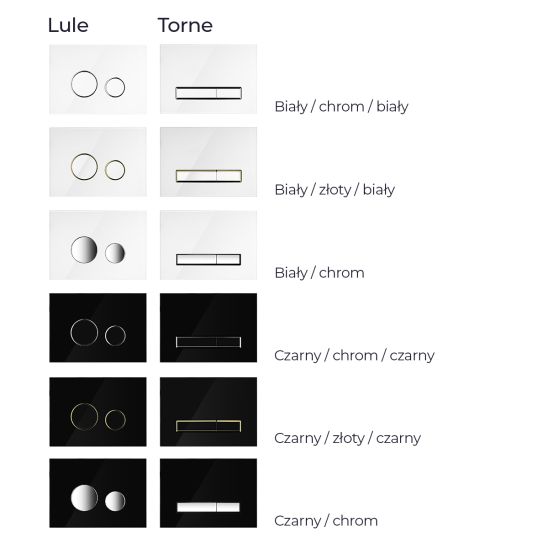 Set Unterputzrahmen Oltens Triberg 50001000, Betätigungsplatte Oltens Torne 57200300, 49301000