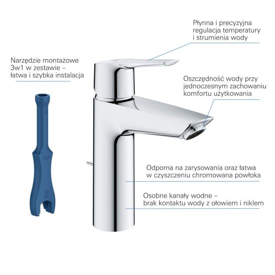 Set Badewannen- und Duscharmatur Grohe Start 24206002, Waschtischarmatur Grohe Start 23455002