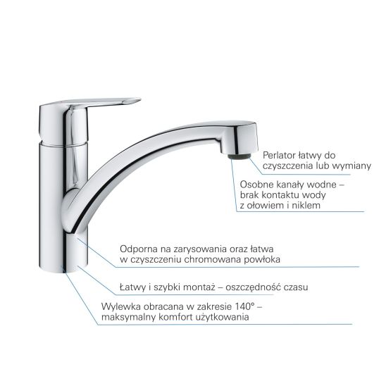 Set Granitspüle Grohe K400 31639AP0, Küchenarmatur Grohe Start 30530002