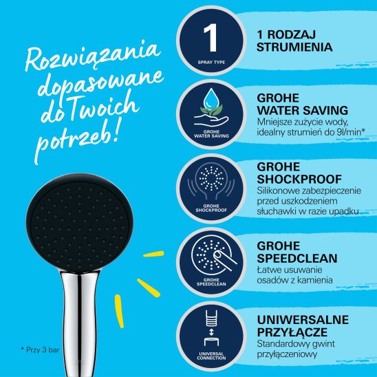 Set Badewannen- und Duscharmatur Grohe Essence 24058001, Kopfbrause Grohe Vitalio Start Shower System 26815000, 35600000, 27851000, 26962001, 27940001, 28741002