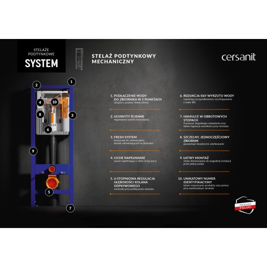 Set WC-Becken mit Absenkautomatik-Sitz Cersanit City K701-104, Verdeckter Rahmen mit Betätigungsplatte Cersanit S701-779