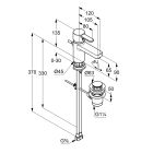 Set Badewannen- und Duscharmatur Kludi Zenta 351010538, Waschtischarmatur Kludi Zenta 382500575