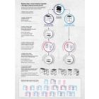 Set Konsole Deante Correo CKC_N60A, Waschbecken Deante Correo CQR_NU6S, CKC_N20A, CBL_N20B