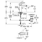 Set Badewannen- und Duscharmatur Grohe Start 24206002, Waschtischarmatur Grohe Start 23455002