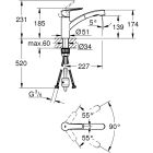 Set Granitspüle Grohe K500 31644AP0, Küchenarmatur Grohe Start 30531DC1